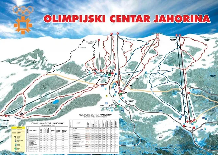 Rio C028 - Vucko - Private Host Jahorina